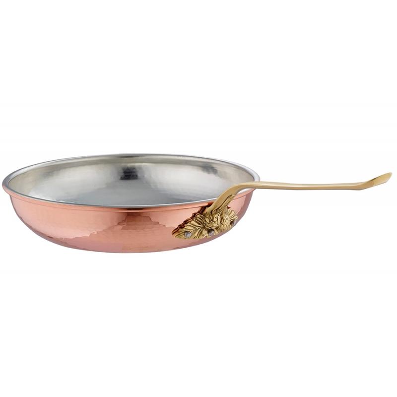 Це блог Copper Frying Pan