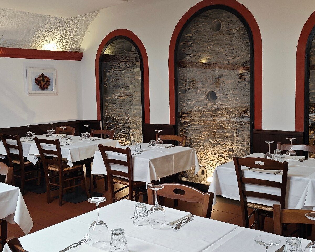 Римські ресторани