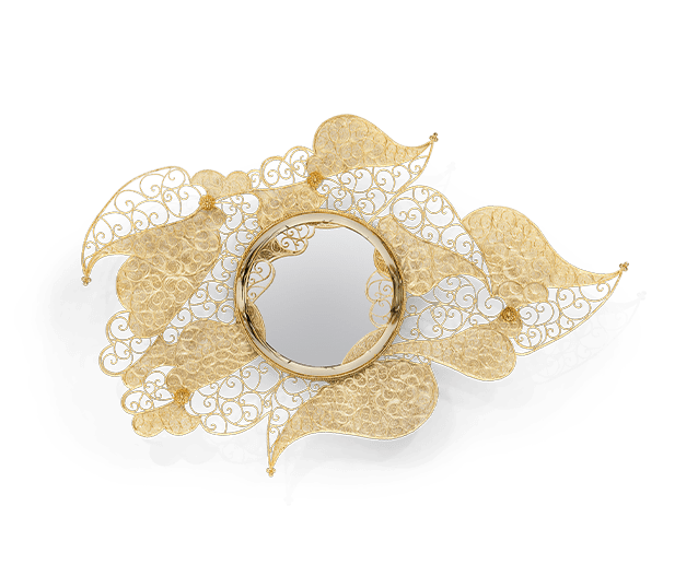 Дзеркало Premium