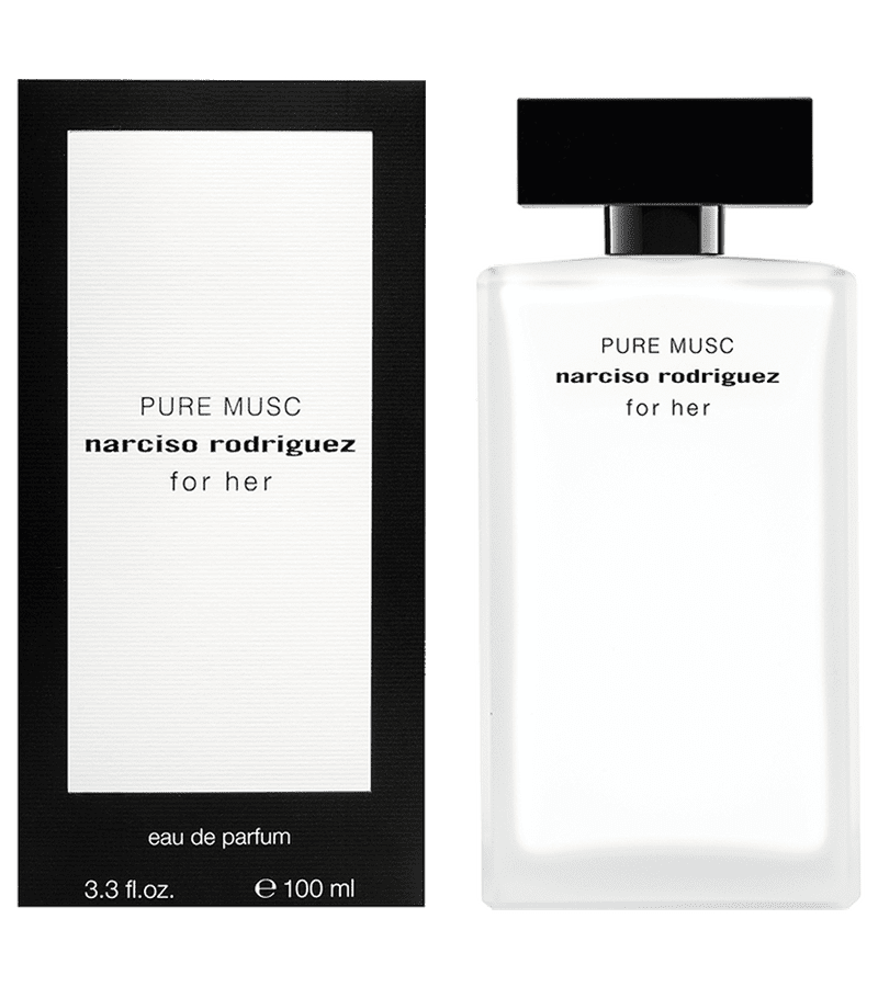 Блог про жіночі парфуми